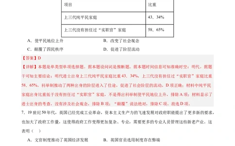 专题突破卷21官员选拔与管理（解析版）_07高考历史_新高考复习资料_2024年新高考复习资料_一轮复习资料_完2024年高考历史一轮复习考点通关卷（新高考通用）_专题突破卷