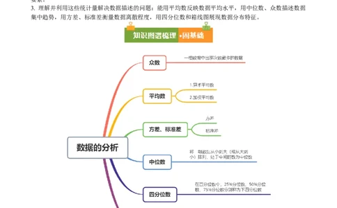 第6章数据的分析（复习讲义）（学生版）_北师大初中数学_8上-北师大版初中数学_初中数学北师大8上-2025秋季新版_第二套推荐25_10复习讲义+复习课件