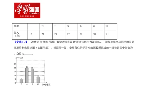 第6章数据的分析（复习讲义）（学生版）_北师大初中数学_8上-北师大版初中数学_初中数学北师大8上-2025秋季新版_第二套推荐25_10复习讲义+复习课件