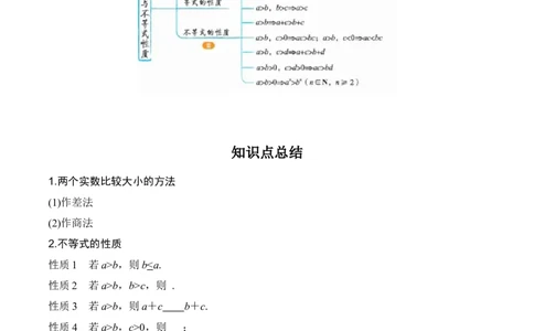 专题7.1不等式的性质（原卷版）_02高考数学_新高考复习资料_2024年新高考资料_一轮复习资料_2024年高考数学一轮复习《考点&bull;题型&bull;技巧》精讲与精练高分突破系列（新高考专用）