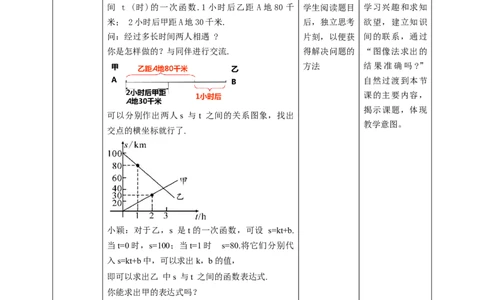 核心素养目标5.7用二元一次方程组确定一次函数表达式教学设计_北师大初中数学_8上-北师大版初中数学_旧版_01课件+教案核心素养目标_教案