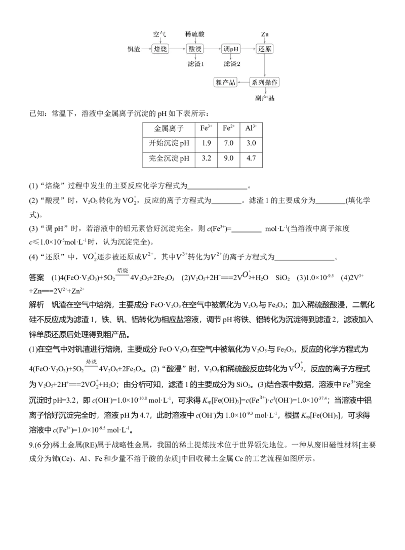 专题一　主观题突破　新情境下方程式的书写淘宝店：红太阳资料库_05高考化学_2025年新高考资料_二轮复习_2025年高考化学大二轮_2025化学二轮复习_专题一　化学用语与基本概念