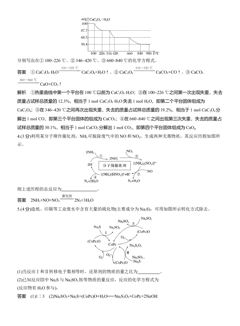 专题一　主观题突破　新情境下方程式的书写淘宝店：红太阳资料库_05高考化学_2025年新高考资料_二轮复习_2025年高考化学大二轮_2025化学二轮复习_专题一　化学用语与基本概念