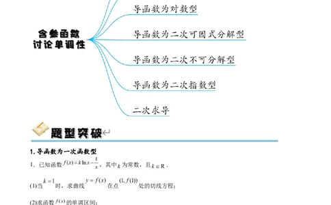 专题突破卷05含参函数讨论单调性（解析版）_02高考数学_新高考复习资料_2024年新高考资料_一轮复习资料_完2024年高考数学一轮复习考点通关卷（新高考）_专题突破卷