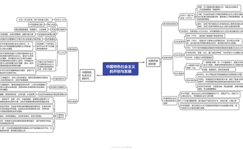 中国特色社会主义的开创与发展（高清导图）_07高考历史_2024年新高考资料_3.2024专项复习_2024年高考历史热点&middot;重点&middot;难点专练（新高考专用）