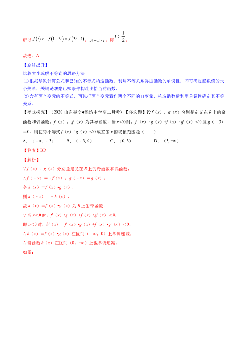 专题4.2应用导数研究函数的单调性2022年高考数学一轮复习讲练测（新教材新高考）（讲）解析版_02高考数学_新高考复习资料_2022年新高考资料