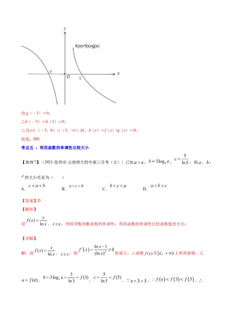 专题4.2应用导数研究函数的单调性2022年高考数学一轮复习讲练测（新教材新高考）（讲）解析版_02高考数学_新高考复习资料_2022年新高考资料
