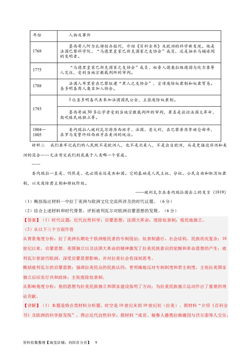 专题突破卷16世界殖民体系与亚非拉民族独立运动（解析版）_07高考历史_新高考复习资料_2024年新高考复习资料_一轮复习资料_完2024年高考历史一轮复习考点通关卷（新高考通用）