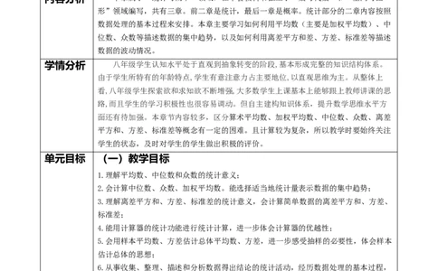 北师大版（2024）八年级数学上册第六章《数据的分析》单元教学设计_北师大初中数学_8上-北师大版初中数学_初中数学北师大8上-2025秋季新版_第二套推荐25_134