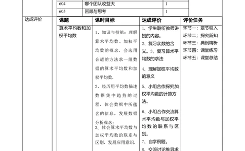 北师大版（2024）八年级数学上册第六章《数据的分析》单元教学设计_北师大初中数学_8上-北师大版初中数学_初中数学北师大8上-2025秋季新版_第二套推荐25_134
