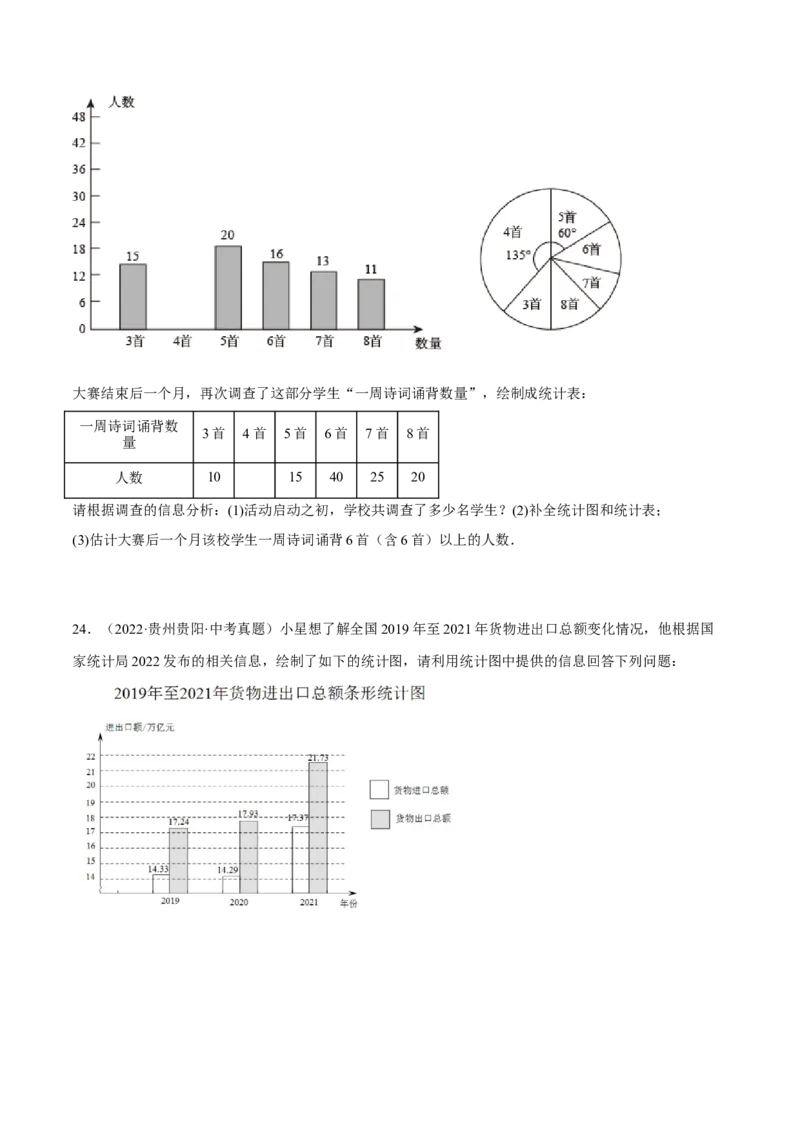 第六章数据的收集与整理章末检测卷（原卷版）_北师大初中数学_7上-北师大版初中数学_7上-初中数学北师大（旧版）赠送_05习题试卷_2单元试卷_单元测试（第3套）