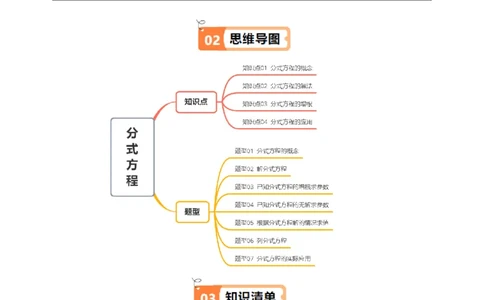 第五章第06讲分式方程（4个知识点+7类热点题型讲练+习题巩固）（解析版）_北师大初中数学_8下-北师大版初中数学_旧版-可参考_帮课堂八年级数学下册同步学与练（北师大版）