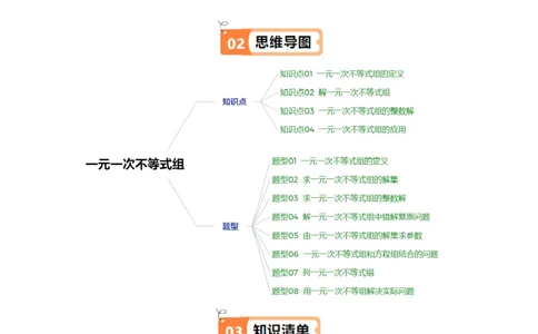 第二章第04讲一元一次不等式组（4个知识点+8类热点题型讲练+习题巩固）（原卷版）_北师大初中数学_8下-北师大版初中数学_旧版-可参考