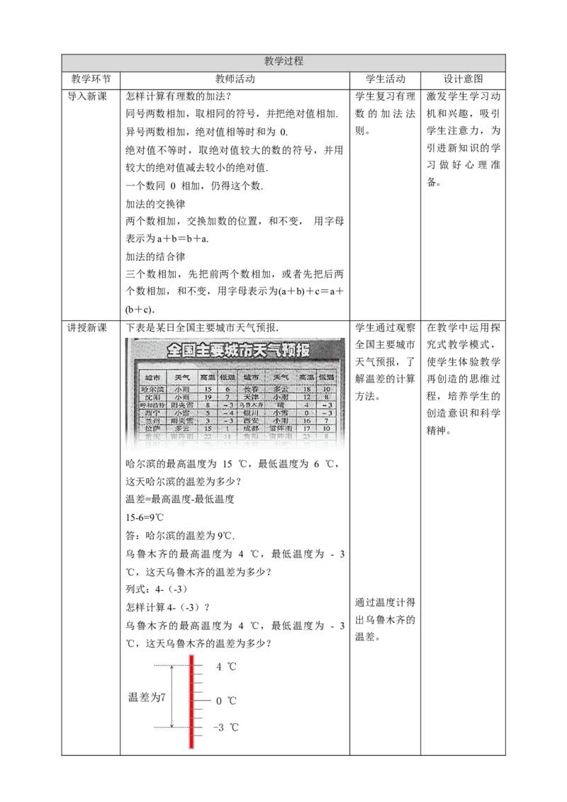 核心素养目标2.5有理数的减法教学设计_北师大初中数学_7上-北师大版初中数学_7上-初中数学北师大（旧版）赠送_01课件+教案核心素养目标_教案