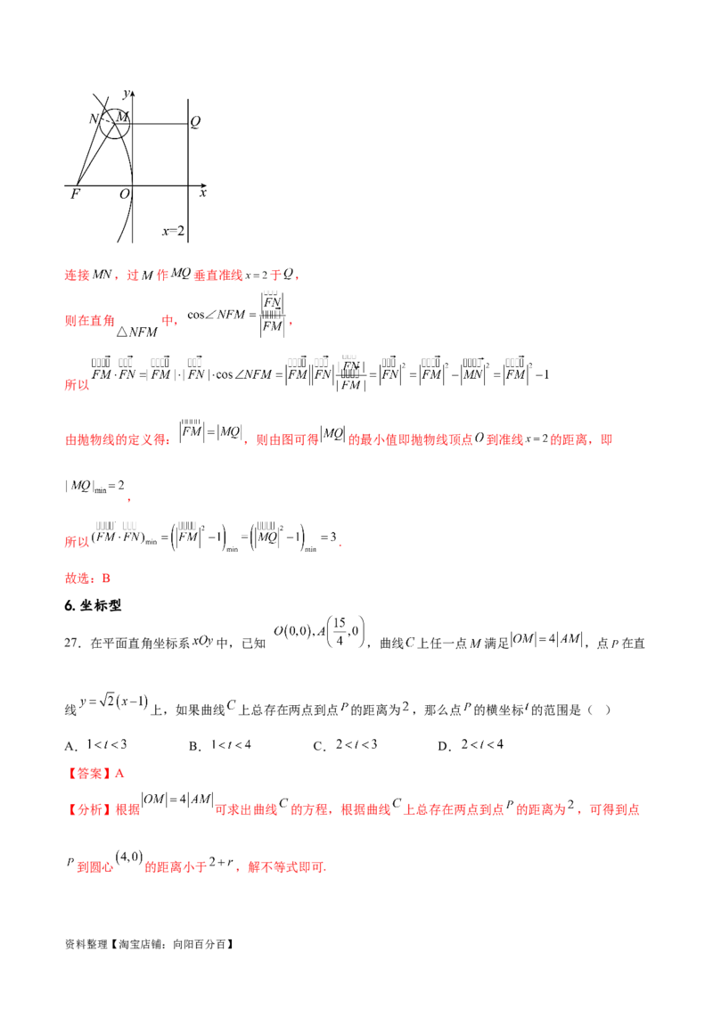 专题突破卷22求圆的最值与范围（解析版）_02高考数学_新高考复习资料_2024年新高考资料_一轮复习资料_完2024年高考数学一轮复习考点通关卷（新高考）_专题突破卷