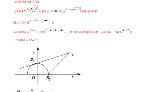 专题突破卷22求圆的最值与范围（解析版）_02高考数学_新高考复习资料_2024年新高考资料_一轮复习资料_完2024年高考数学一轮复习考点通关卷（新高考）_专题突破卷