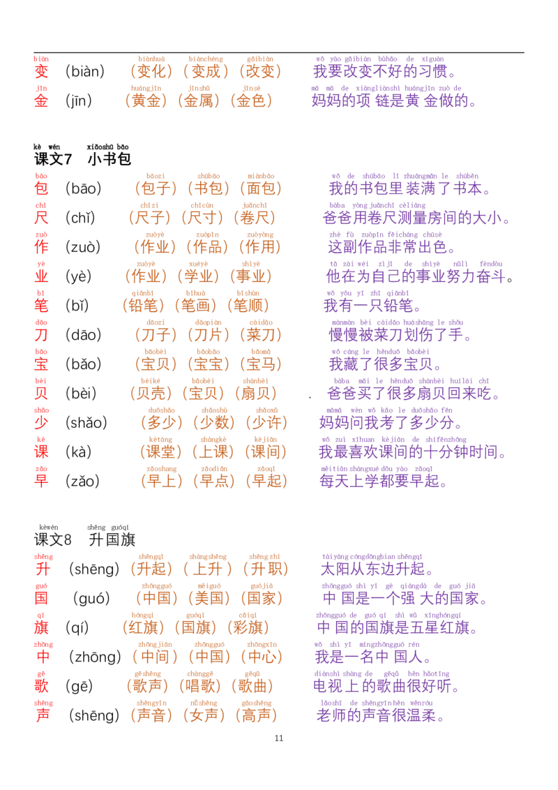 24秋-每日晨读彩色阅读本一上语文_小学1-6年级常用的上册资源汇总_一年级上册资料