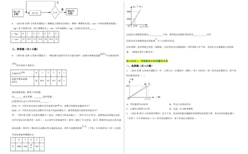 单元测试第三章变量之间的关系（A卷&middot;知识通关练）（考试版）_new_北师大初中数学_7下-北师大版初中数学_7下-初中数学北师大版（旧版）赠送_05习题试卷_2单元试卷