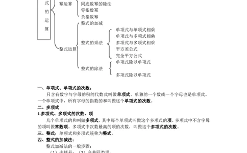 第一章整式的运算_北师大初中数学_7下-北师大版初中数学_7下-初中数学北师大版（旧版）赠送_07知识点总结_单元知识点