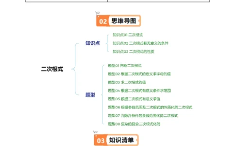 第二章第05讲二次根式的概念（原卷版）_北师大初中数学_8上-北师大版初中数学_旧版_05习题试卷_帮课堂2023-2024学年八年级数学上册同步学与练（北师大版）