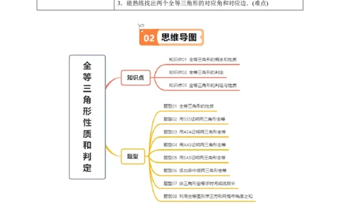 第4章第03讲全等三角形性质和判定（3个知识点+8类热点题型讲练+习题巩固）（解析版）_北师大初中数学_7下-北师大版初中数学_7下-初中数学北师大版（2025春季新版）持续更新_4.专项讲练