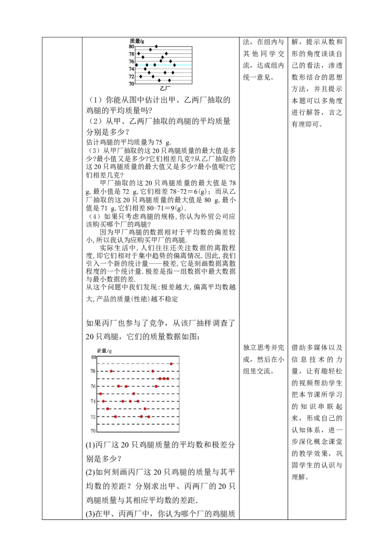 核心素养目标6.4.1数据的离散程度教学设计_北师大初中数学_8上-北师大版初中数学_旧版_01课件+教案核心素养目标_教案