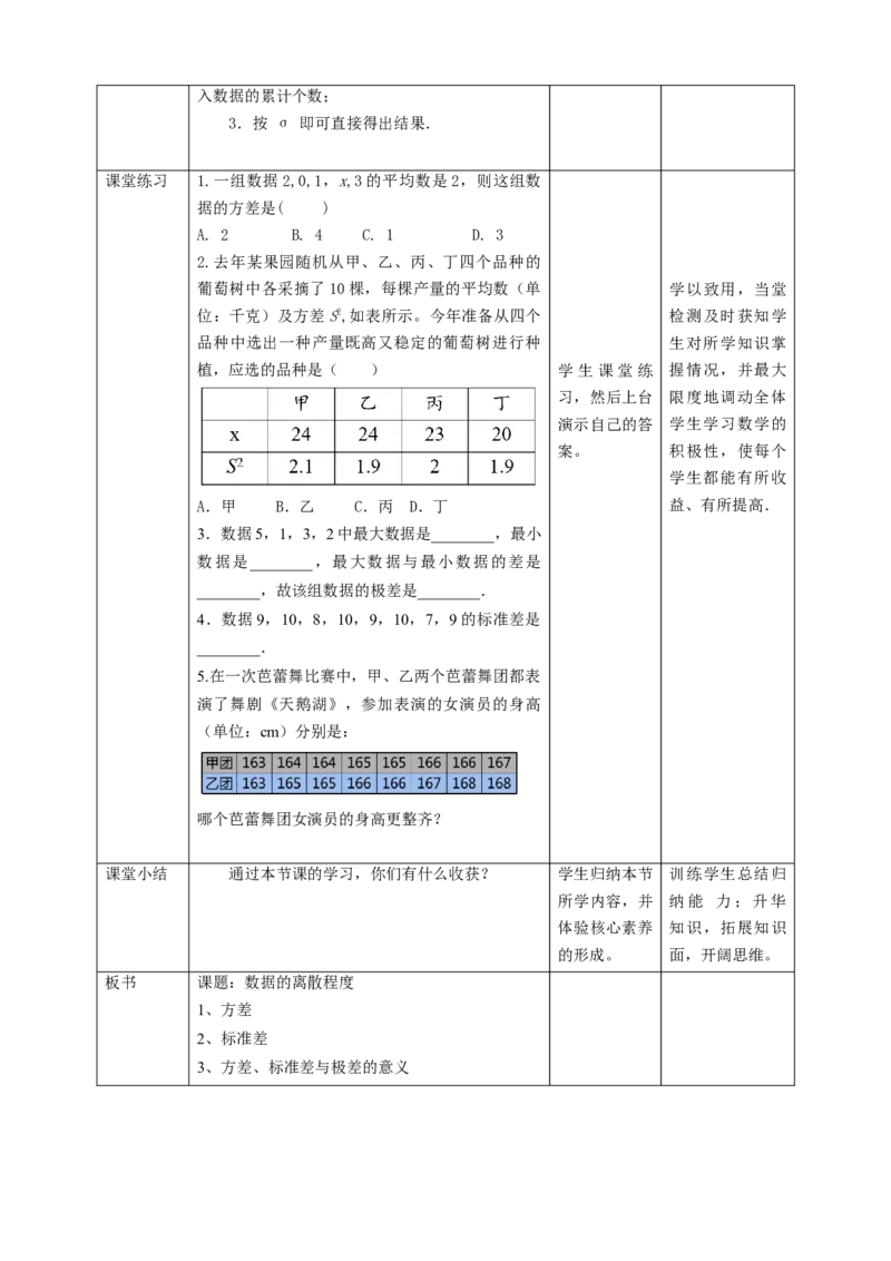 核心素养目标6.4.1数据的离散程度教学设计_北师大初中数学_8上-北师大版初中数学_旧版_01课件+教案核心素养目标_教案
