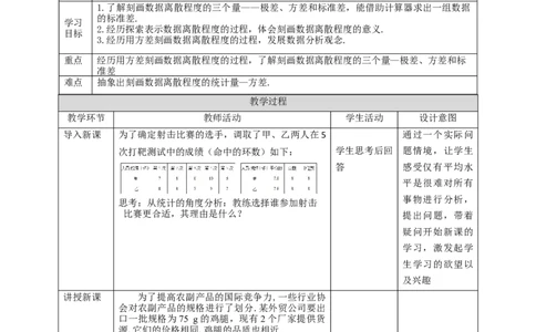 核心素养目标6.4.1数据的离散程度教学设计_北师大初中数学_8上-北师大版初中数学_旧版_01课件+教案核心素养目标_教案