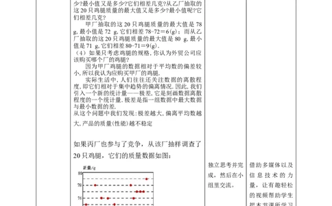 核心素养目标6.4.1数据的离散程度教学设计_北师大初中数学_8上-北师大版初中数学_旧版_01课件+教案核心素养目标_教案