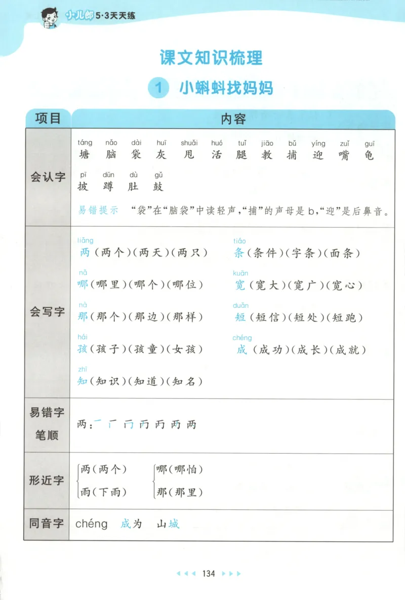 2025秋53天天练+课堂笔记+测评卷语文2上_25秋53天天练语数1-6年级上册_53天天练语文25年上册1-6（主书+课堂笔记+测评卷）完整版