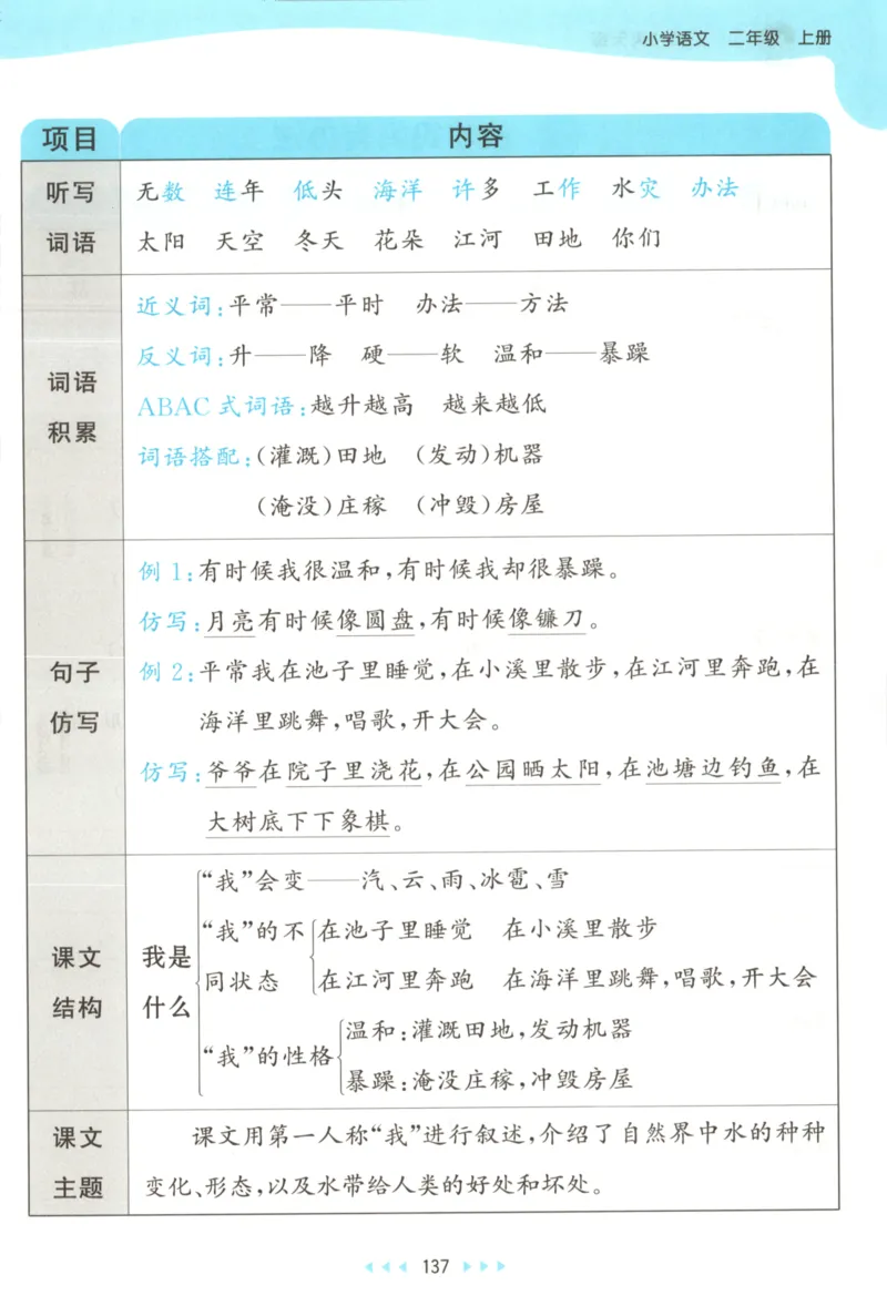 2025秋53天天练+课堂笔记+测评卷语文2上_25秋53天天练语数1-6年级上册_53天天练语文25年上册1-6（主书+课堂笔记+测评卷）完整版