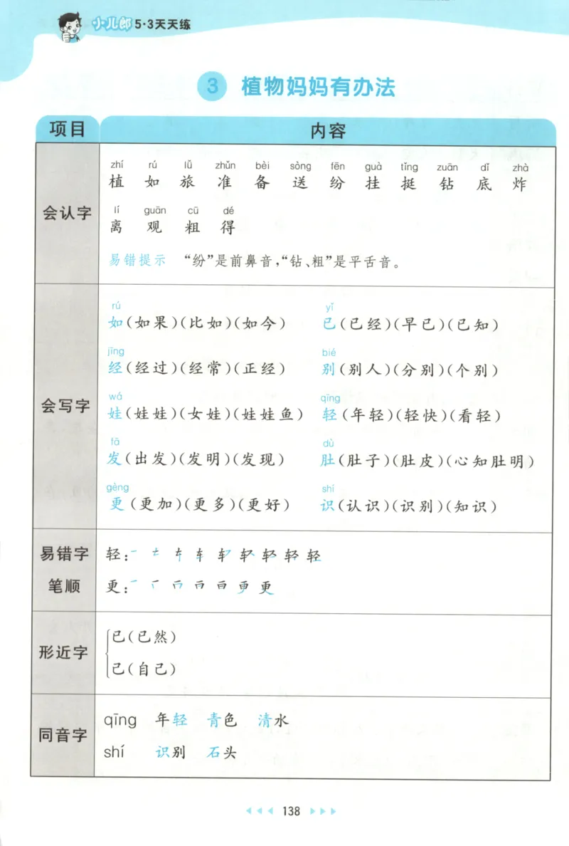 2025秋53天天练+课堂笔记+测评卷语文2上_25秋53天天练语数1-6年级上册_53天天练语文25年上册1-6（主书+课堂笔记+测评卷）完整版