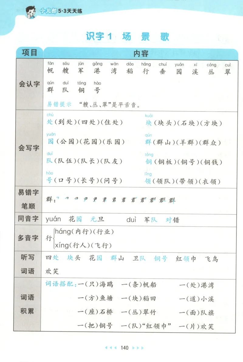 2025秋53天天练+课堂笔记+测评卷语文2上_25秋53天天练语数1-6年级上册_53天天练语文25年上册1-6（主书+课堂笔记+测评卷）完整版