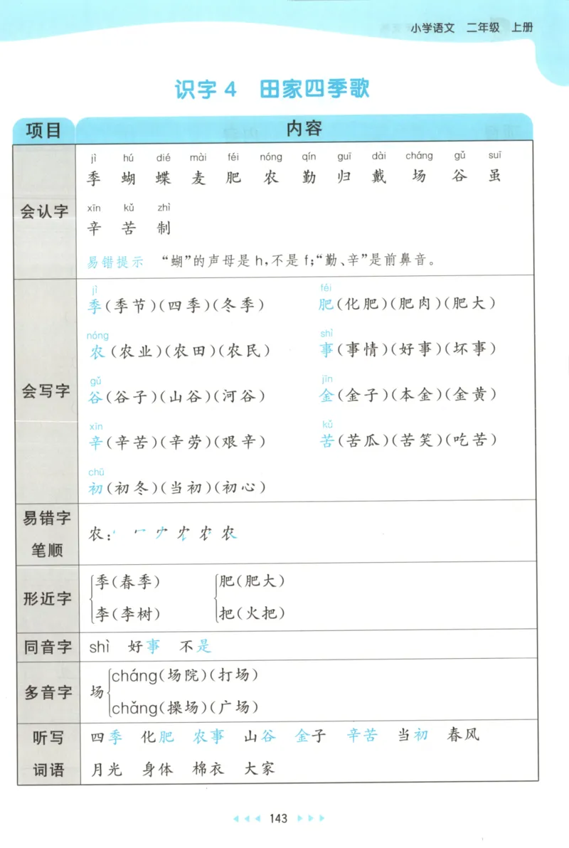 2025秋53天天练+课堂笔记+测评卷语文2上_25秋53天天练语数1-6年级上册_53天天练语文25年上册1-6（主书+课堂笔记+测评卷）完整版