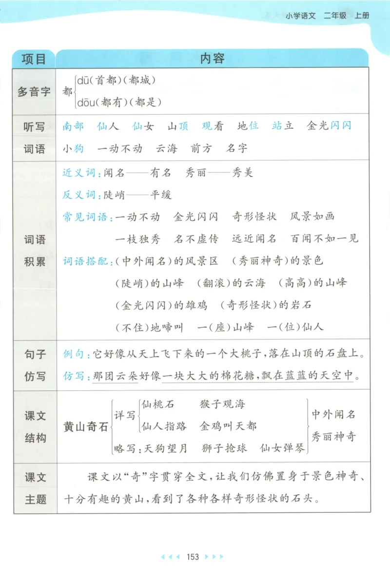 2025秋53天天练+课堂笔记+测评卷语文2上_25秋53天天练语数1-6年级上册_53天天练语文25年上册1-6（主书+课堂笔记+测评卷）完整版
