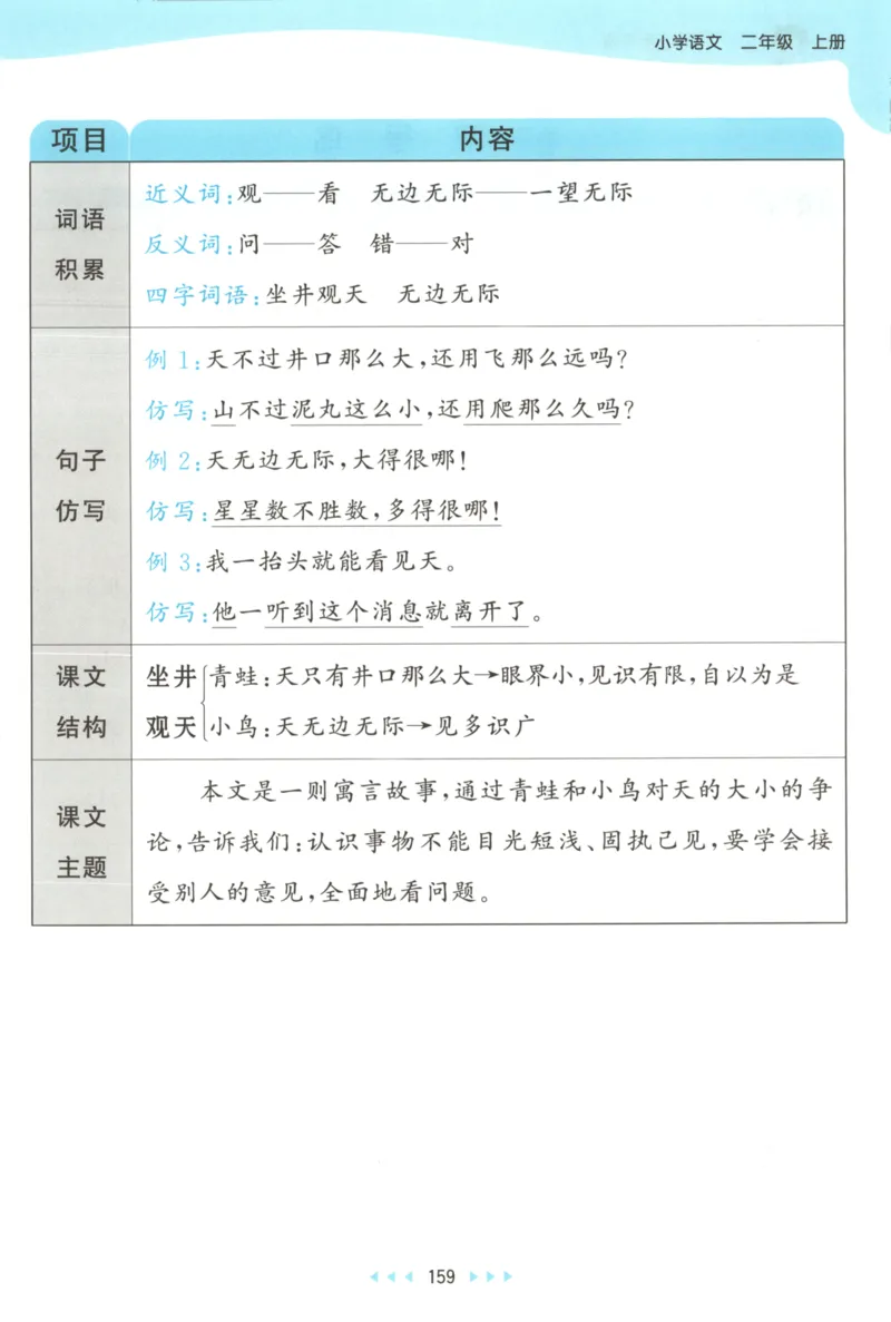 2025秋53天天练+课堂笔记+测评卷语文2上_25秋53天天练语数1-6年级上册_53天天练语文25年上册1-6（主书+课堂笔记+测评卷）完整版