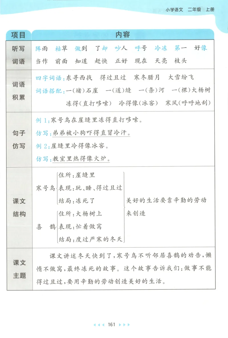 2025秋53天天练+课堂笔记+测评卷语文2上_25秋53天天练语数1-6年级上册_53天天练语文25年上册1-6（主书+课堂笔记+测评卷）完整版