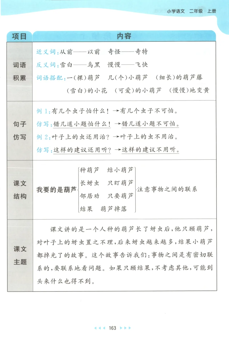 2025秋53天天练+课堂笔记+测评卷语文2上_25秋53天天练语数1-6年级上册_53天天练语文25年上册1-6（主书+课堂笔记+测评卷）完整版