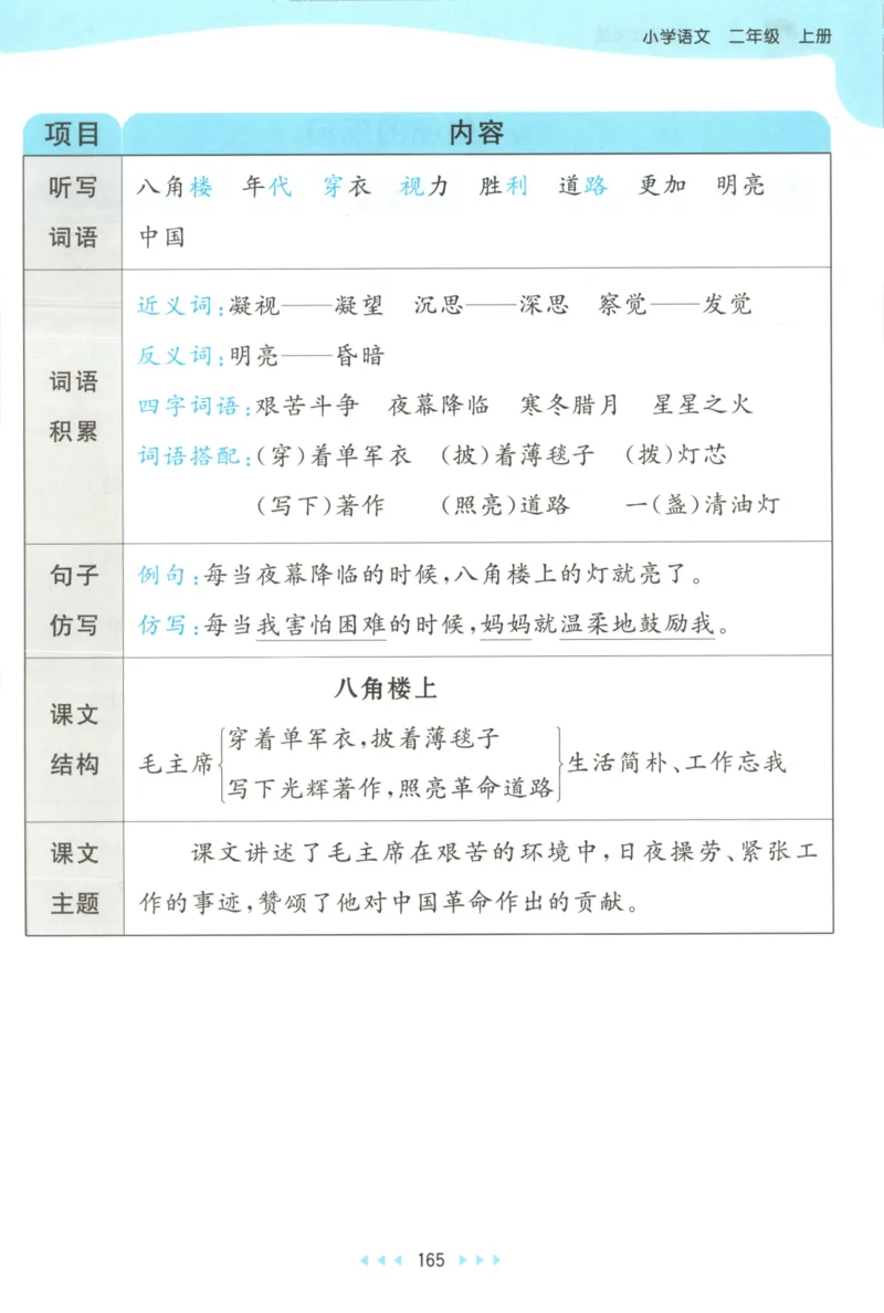 2025秋53天天练+课堂笔记+测评卷语文2上_25秋53天天练语数1-6年级上册_53天天练语文25年上册1-6（主书+课堂笔记+测评卷）完整版