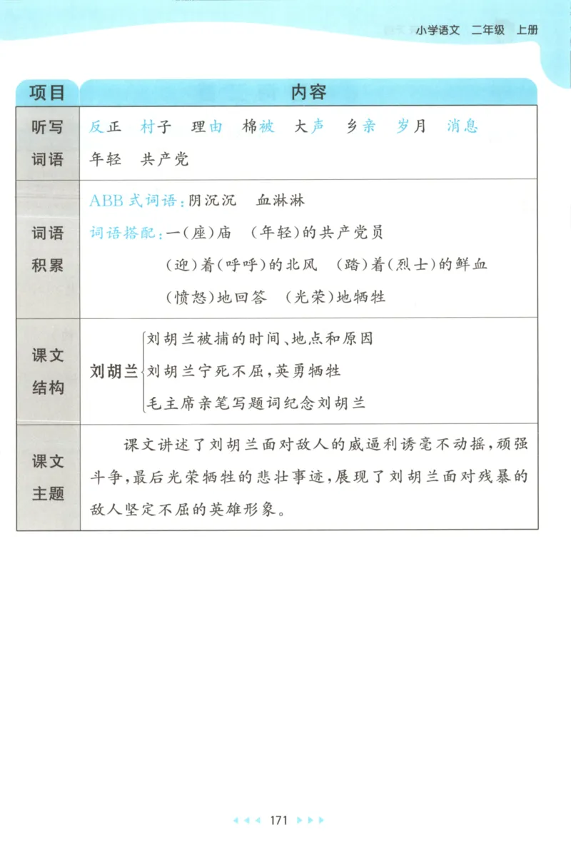 2025秋53天天练+课堂笔记+测评卷语文2上_25秋53天天练语数1-6年级上册_53天天练语文25年上册1-6（主书+课堂笔记+测评卷）完整版