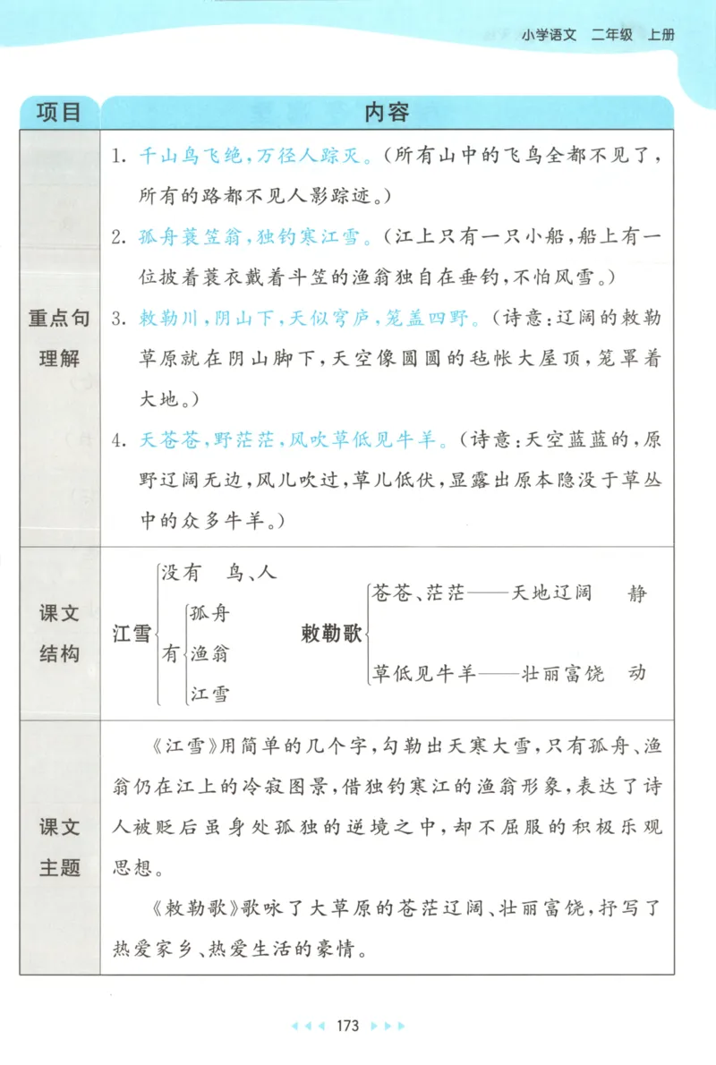 2025秋53天天练+课堂笔记+测评卷语文2上_25秋53天天练语数1-6年级上册_53天天练语文25年上册1-6（主书+课堂笔记+测评卷）完整版
