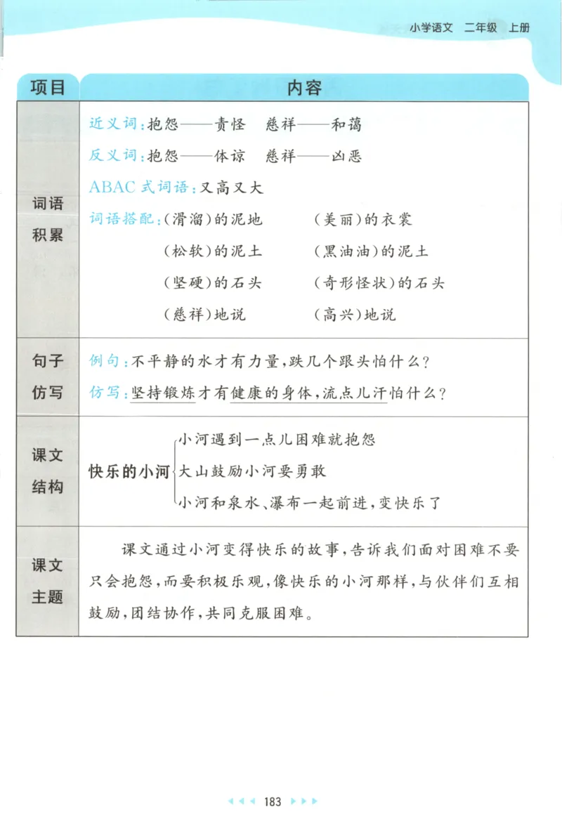 2025秋53天天练+课堂笔记+测评卷语文2上_25秋53天天练语数1-6年级上册_53天天练语文25年上册1-6（主书+课堂笔记+测评卷）完整版
