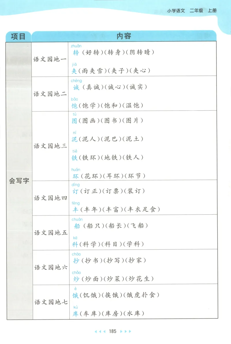 2025秋53天天练+课堂笔记+测评卷语文2上_25秋53天天练语数1-6年级上册_53天天练语文25年上册1-6（主书+课堂笔记+测评卷）完整版