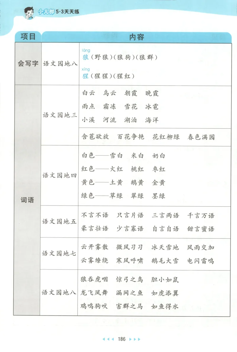 2025秋53天天练+课堂笔记+测评卷语文2上_25秋53天天练语数1-6年级上册_53天天练语文25年上册1-6（主书+课堂笔记+测评卷）完整版