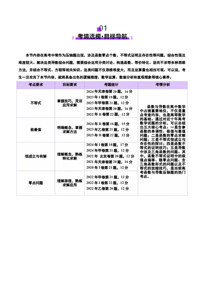专题07函数与导数核心考点深度剖析与压轴题解答策略（讲义）（原卷版）_2025年新高考资料_二轮复习_上好课2025年高考数学二轮复习讲练测（新高考通用）3379306