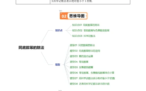 第1章第03讲同底数幂的除法（3个知识点+8类热点题型讲练+习题巩固）（原卷版）_北师大初中数学_7下-北师大版初中数学_7下-初中数学北师大版（2025春季新版）持续更新_4.专项讲练