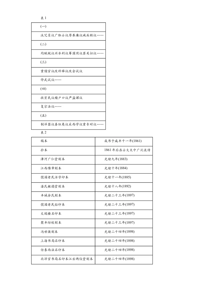 中华优秀传统文化的内涵与特点专项练习--2024届高三历史统编版二轮复习原卷版_07高考历史_2024年新高考资料_2.2024二轮复习_2024届高三历史统编版二轮复习专项训练