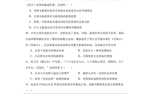 中华优秀传统文化的内涵与特点专项练习--2024届高三历史统编版二轮复习原卷版_07高考历史_2024年新高考资料_2.2024二轮复习_2024届高三历史统编版二轮复习专项训练
