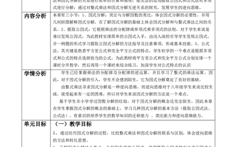 北师大版（2024）八下第四章《因式分解》单元教学设计_北师大初中数学_8下-北师大版初中数学_2026春新版_第二套-东方_01.北师大数学8下第2套课件+教案+单元设计26春更新中_538