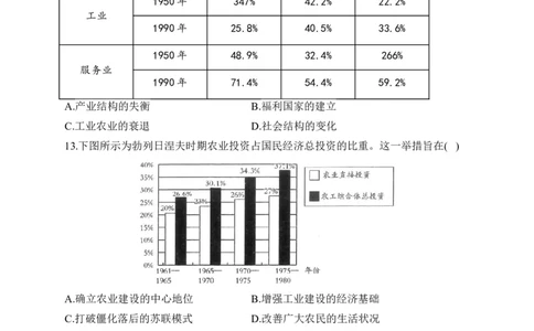 专题十九20世纪下半叶世界的新变化&mdash;&mdash;2025届高考历史考点剖析精创专题卷（含答案解析）_07高考历史_2025年新高考资料_一轮复习_2025届高考历史考点剖析练习（含解析）